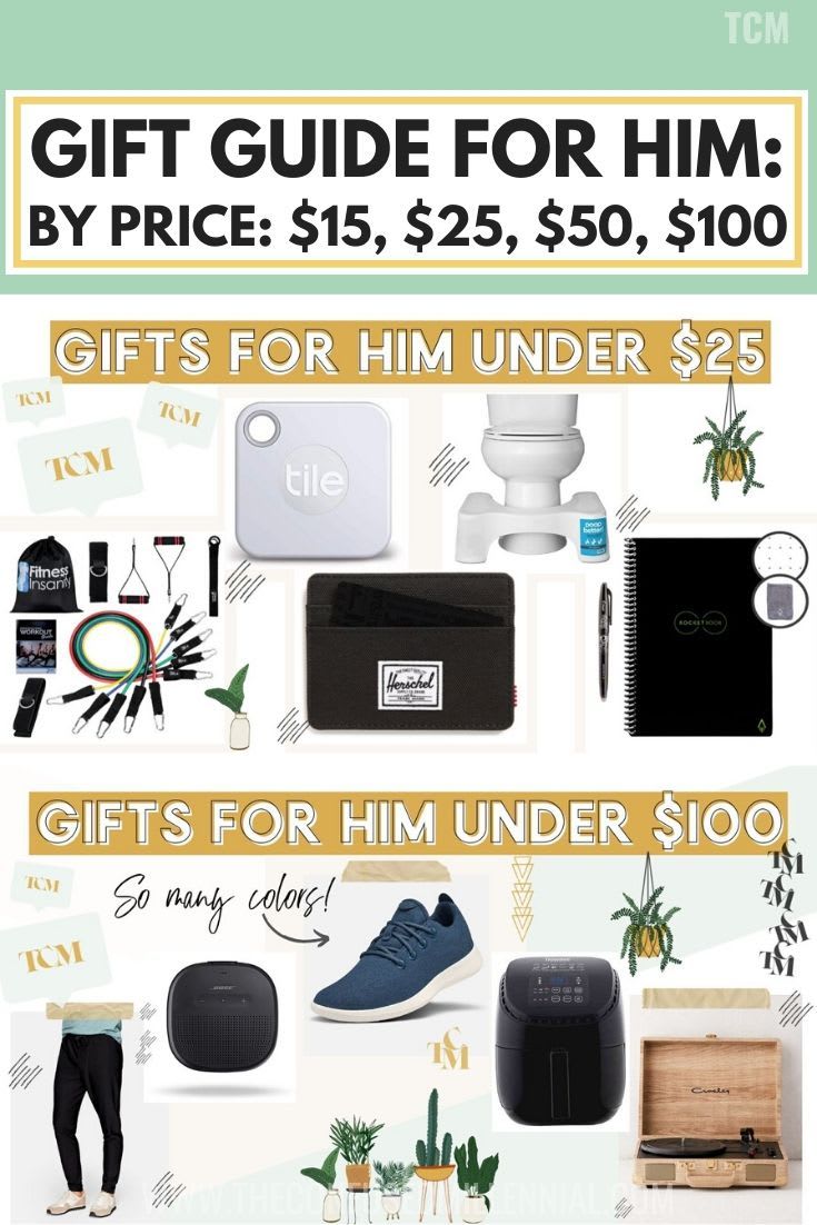 Best Gifts For Men 2019: Christmas Gift Guide For Him - The Confused Millennial