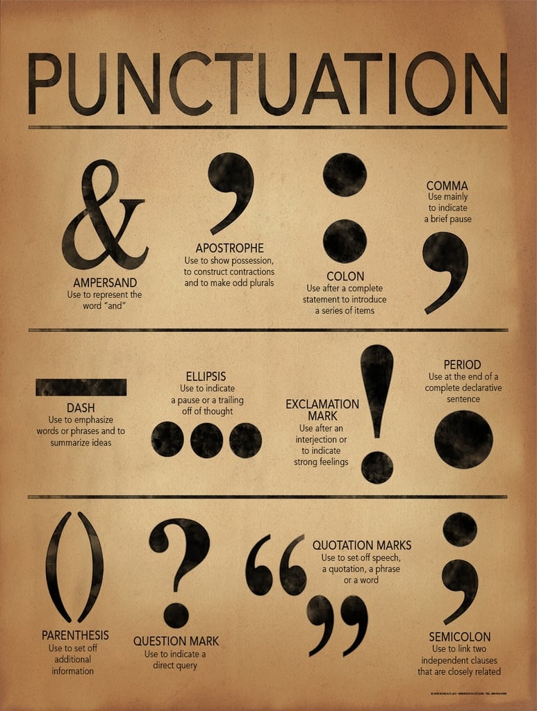 A guide to punctuation
