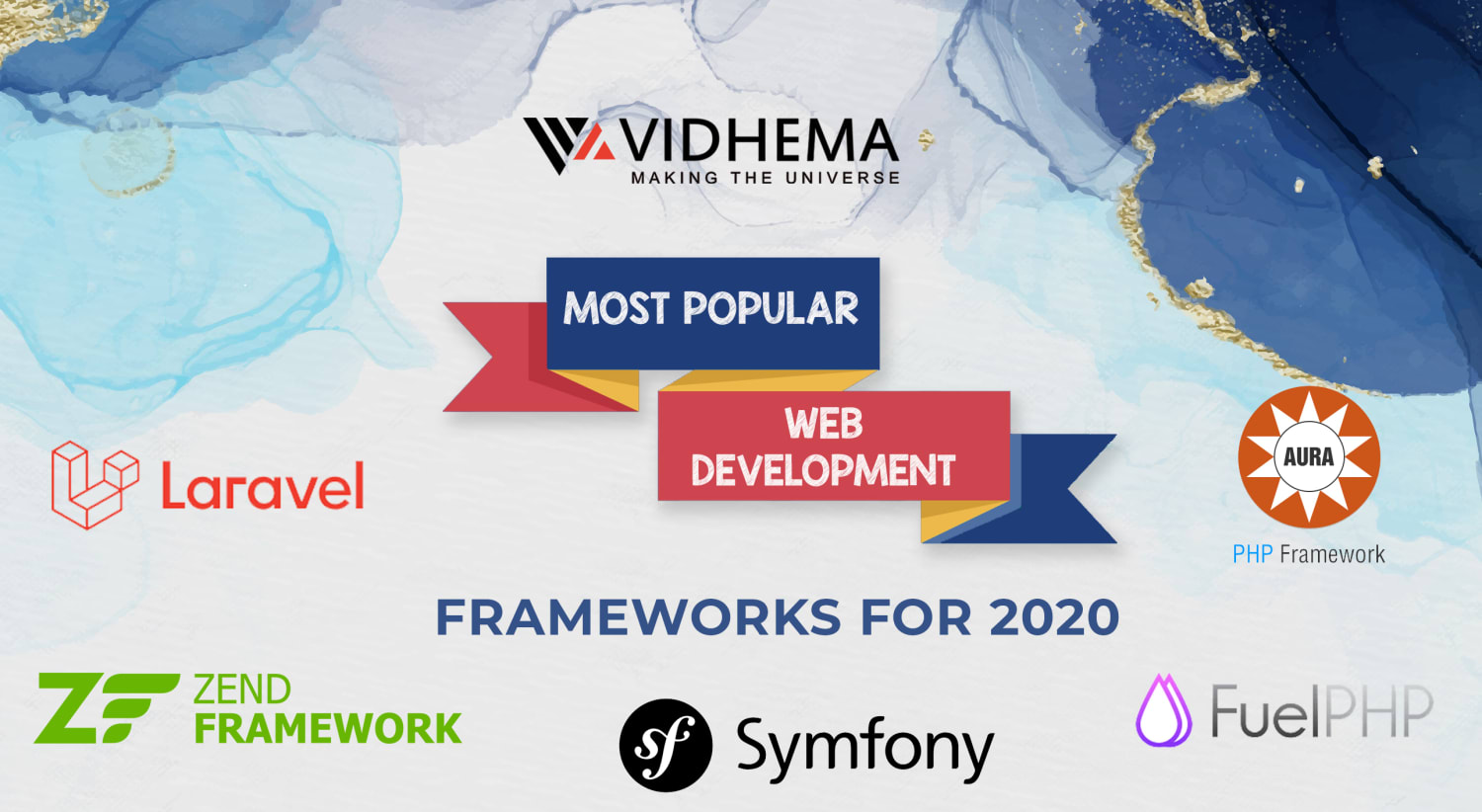 Most popular PHP frameworks: Which Should You Choose