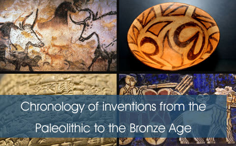 Timeline of human evolution and prehistoric inventions