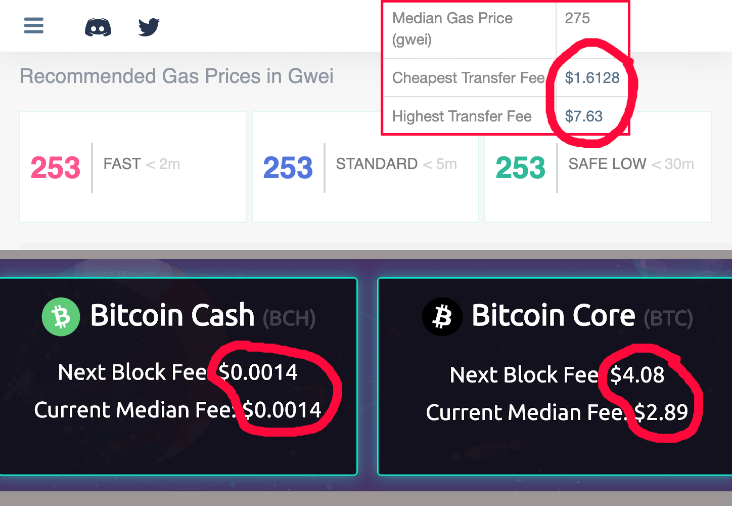 The Crypto Fee Wars of '20-'21 Have Begun...