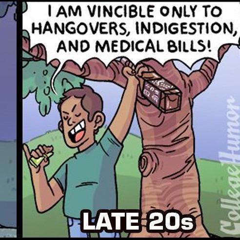 Your Early 20s vs. Your Late 20s