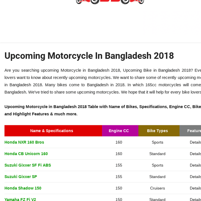Upcoming Motorcycle in Bangladesh 2018! Upcoming Bike in Bangladesh 2019