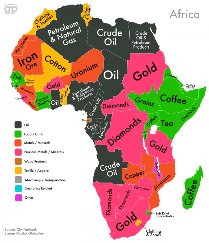 Most valuable exports of African countries