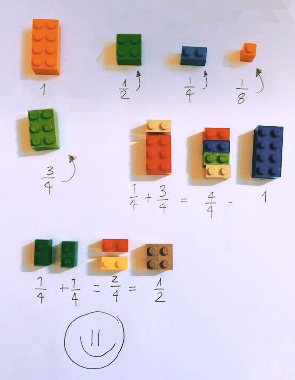 How to explain fractions with Lego