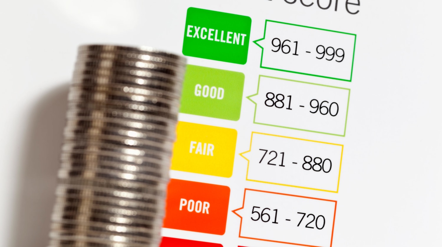 Once you hit this FICO credit score, going higher is a waste of time