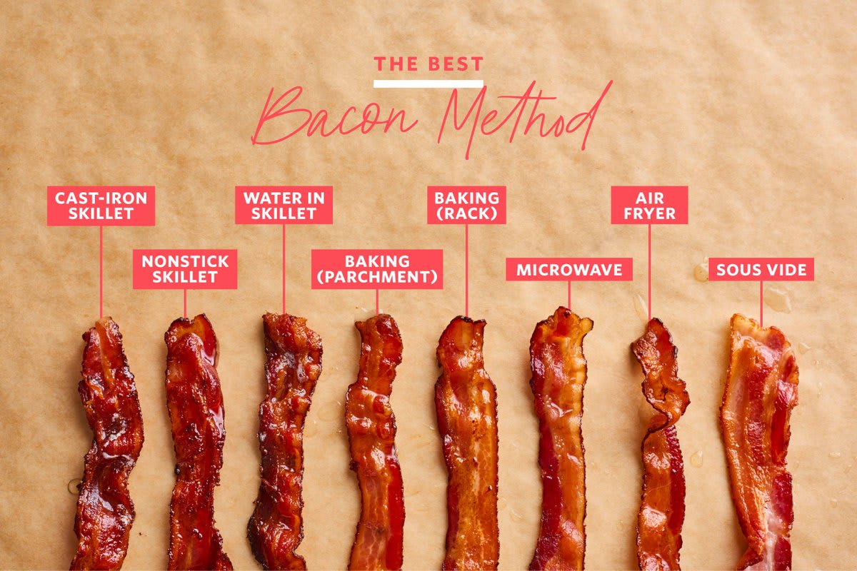 We tried 8 methods of cooking bacon and found an absolute winner: