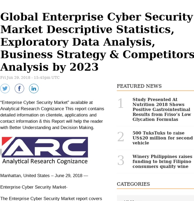 Global Enterprise Cyber Security Market Descriptive Statistics, Exploratory Data Analysis, Business Strategy
