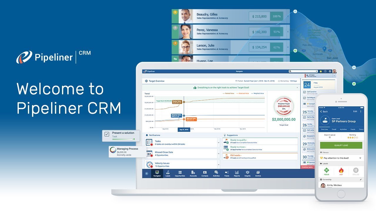 Know All the Details Related To Leads in Pipeliner CRM Application