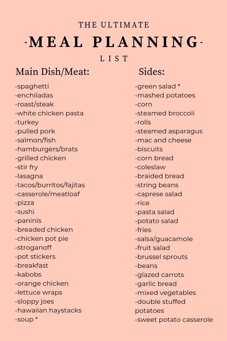 The ultimate meal planning list! | Meal planning menus, Family meal planning, Easy meal plans