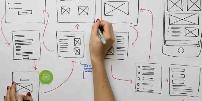 Knowing the challenges In Each Stage Of UI Or UX Staffing