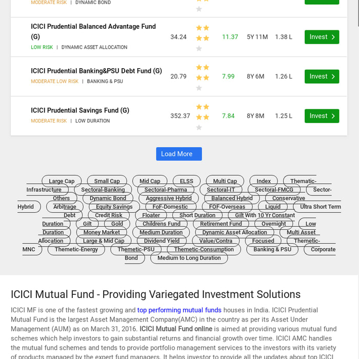 ICICI Prudential Mutual Fund NAV, ICICI MF, Best ICICI Mutual Funds