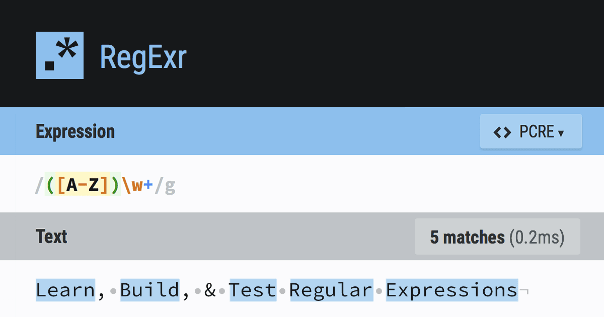 Learn, Build, & Test RegEx