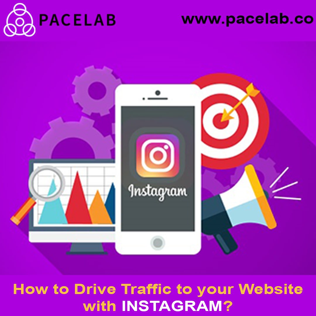How to drive traffic to your website with Instagram?