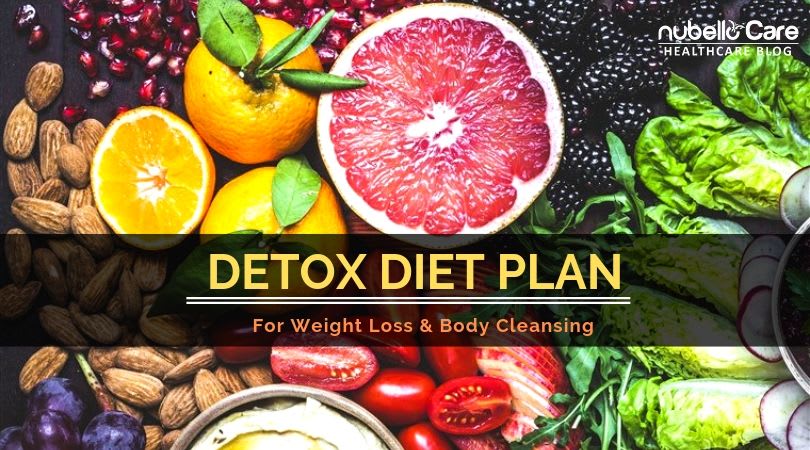 Detox Diet Plan: For Weight Loss and Body Cleansing