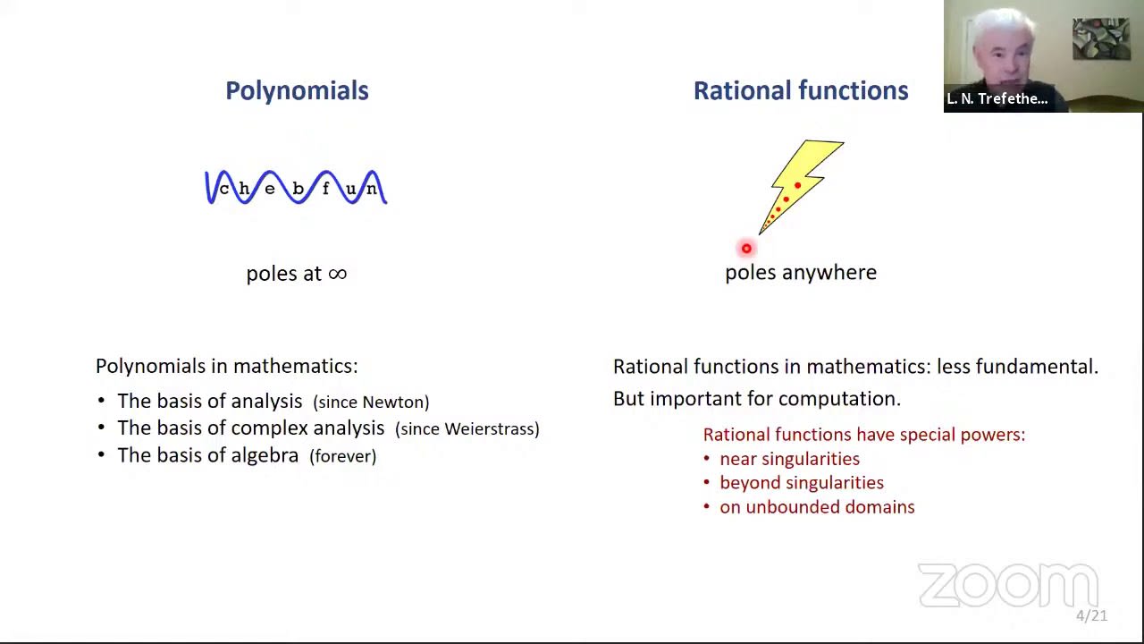 John von Neumann Prize Lecture: Nick Trefethen, “Rational Functions”