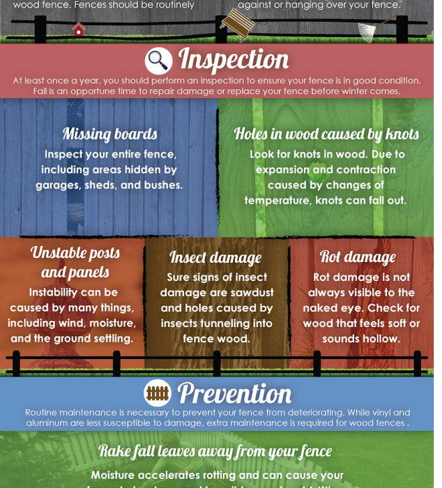 Fall Fence Maintenance Tips