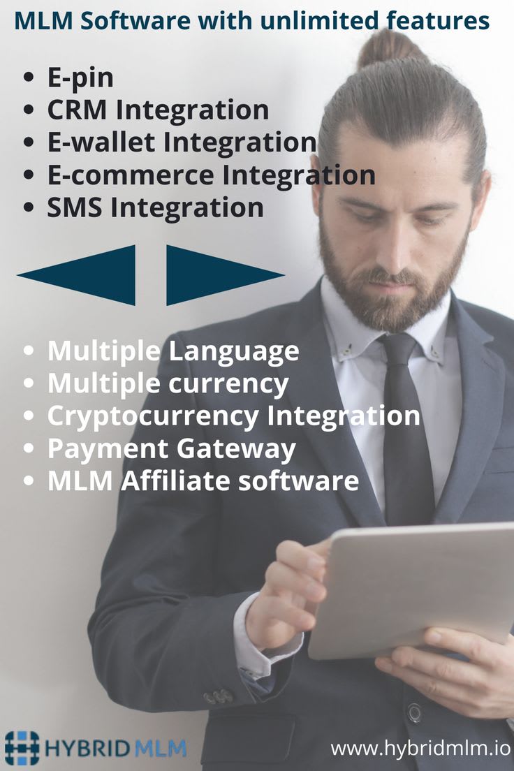 MLM Software with most integrated features | Mlm, Software, Ads