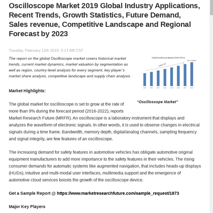 Oscilloscope Market 2019 Global Industry Applications, Recent Trends, Growth Statistics, Future Demand, Sales revenue, Competitive Landscape and Regional Forecast by 2023