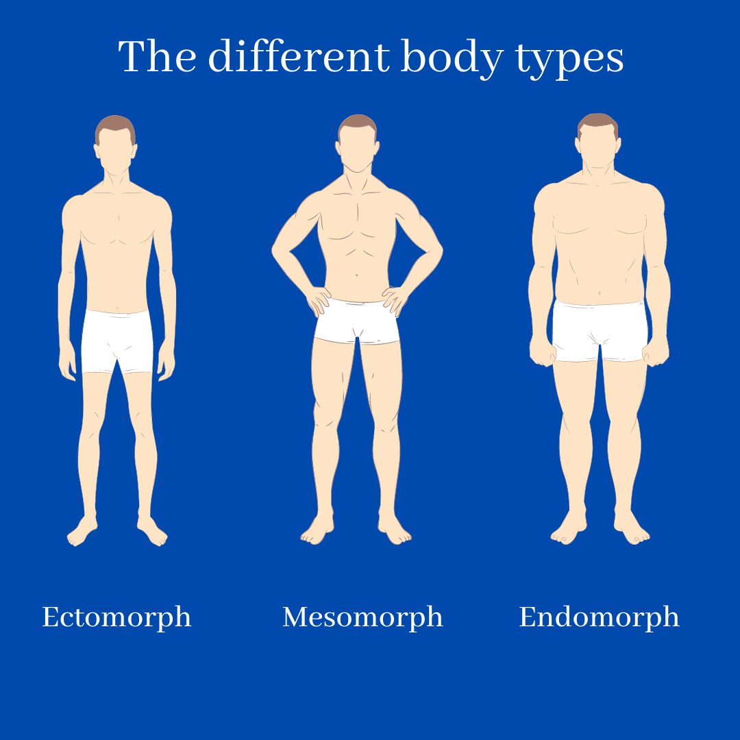 How Your Body Type Affects Your Fitness Goals