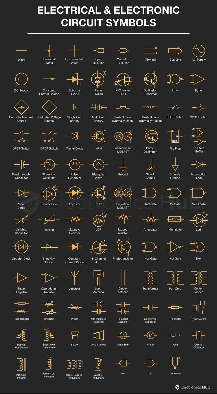 Electrical and Electronic circuit symbols