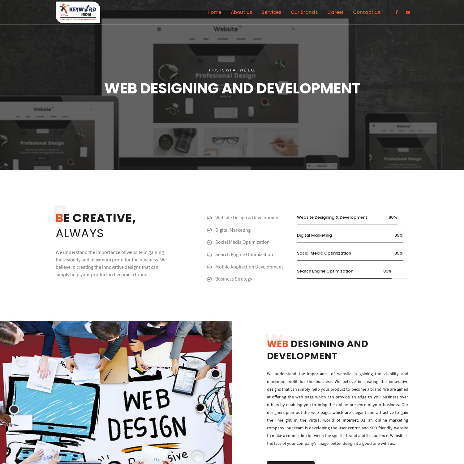 Website Designing Company in India - Top Website Designing Company Noida, Ghaziabad, India