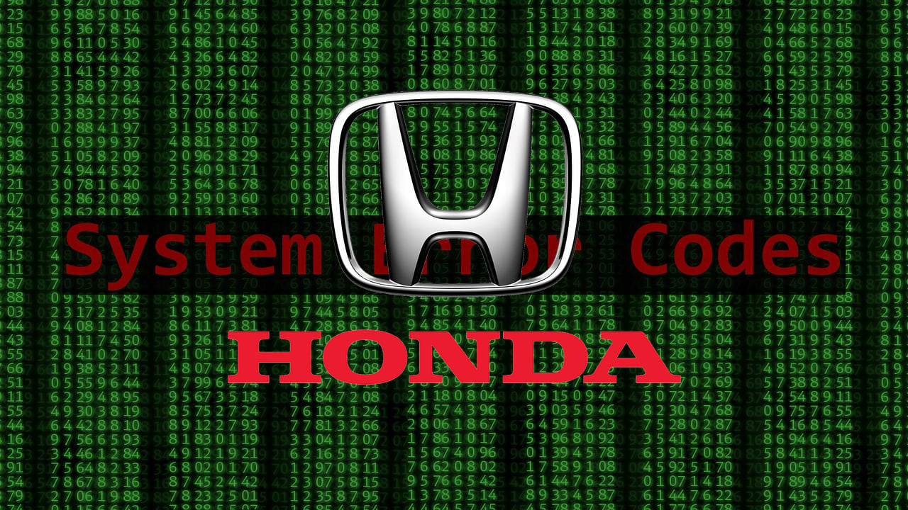 Honda's network security risks - Unsecured database Exposed