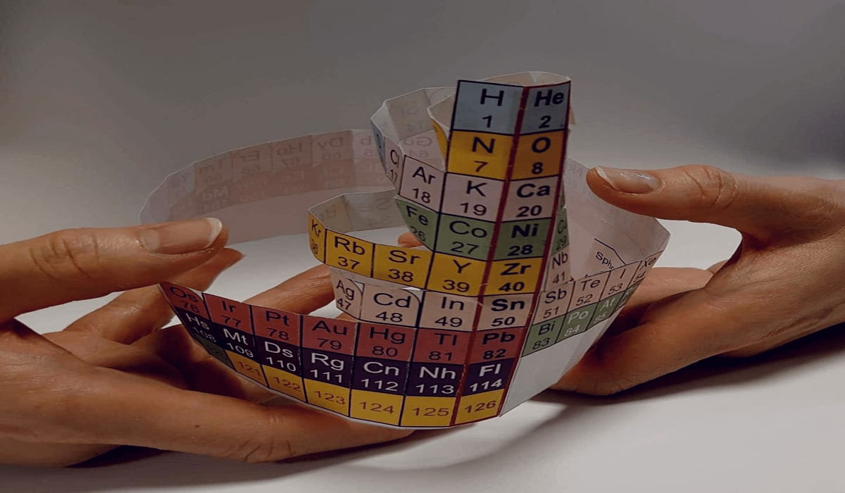Do you find it difficult to memorize the periodic table? Not anymore! Scientists come up with a Nuclear periodic table that uses magic numbers