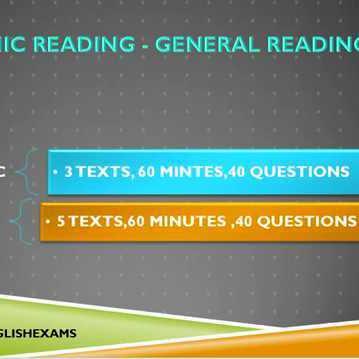 IELTS READING TABLE COMPLETION