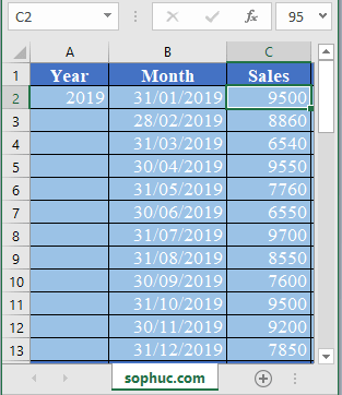 How to use FORECAST.ETS.STAT Function in Excel