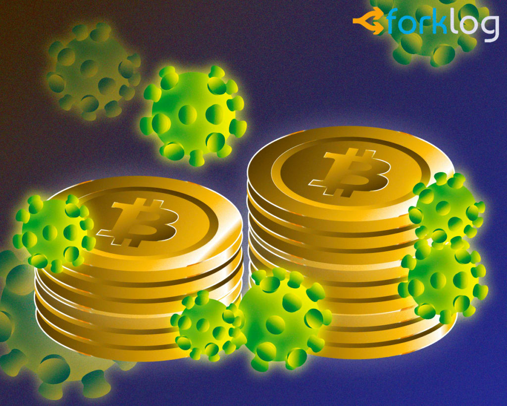 How COVID-19 Coronavirus Affects World's Economy and Bitcoin-Industry