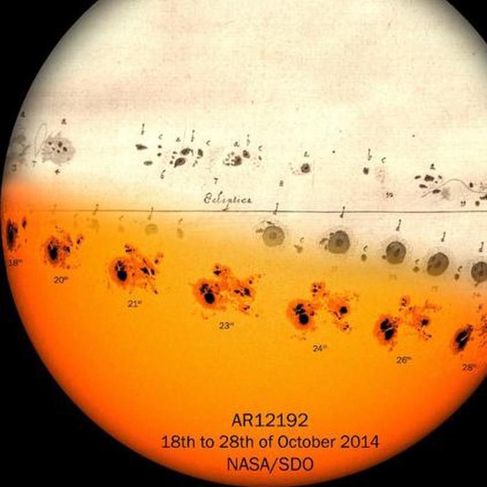 Scientists Visualize the Sun's Mysteries Using 400 Years of Solar Observations