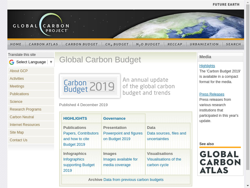 Carbon Budget