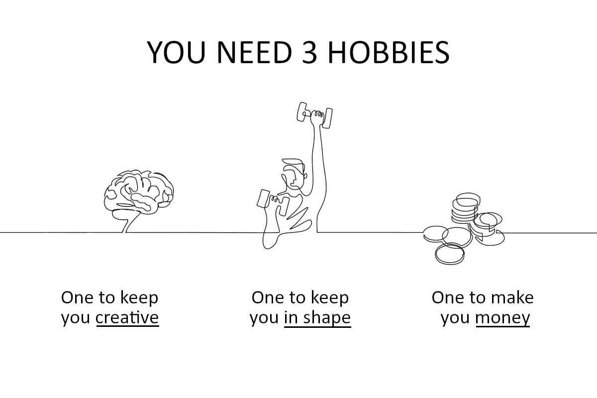 Get your hobbies straight