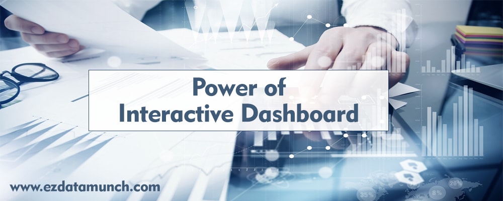 Know the Power of Interactive Dashboards and Examples