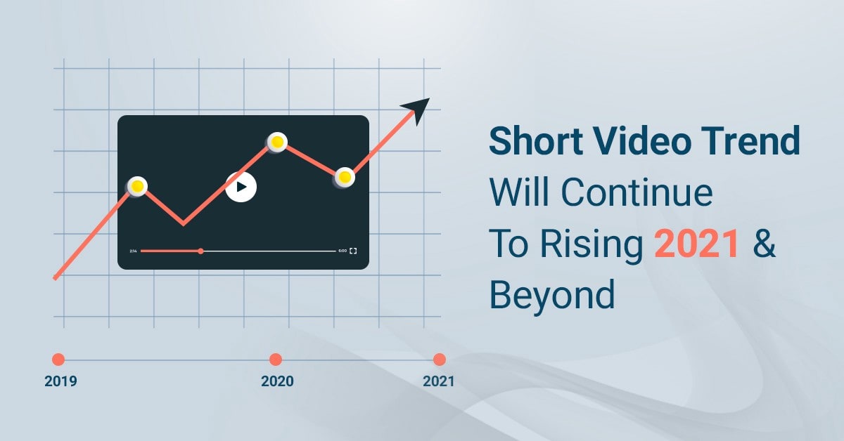 Short Video Trend Will Continue To Rising 2021 & Beyond
