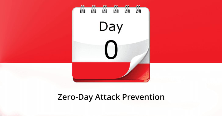 Zero Day Attack Prevention: A Fundamental Pillar of Security