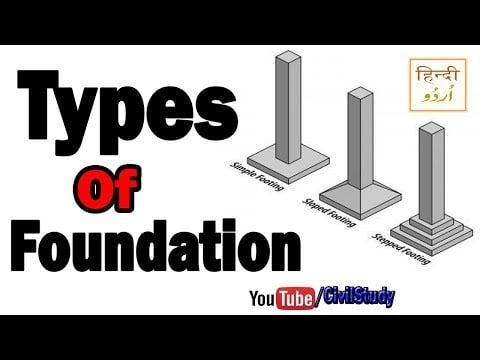 Types Of Foundation - Types Of Foundation In Civil Engineering In Urdu/Hindi