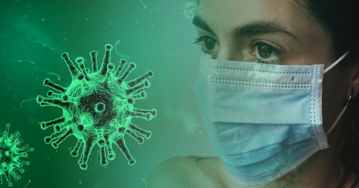 checklist of questions to understand testing coronavirus