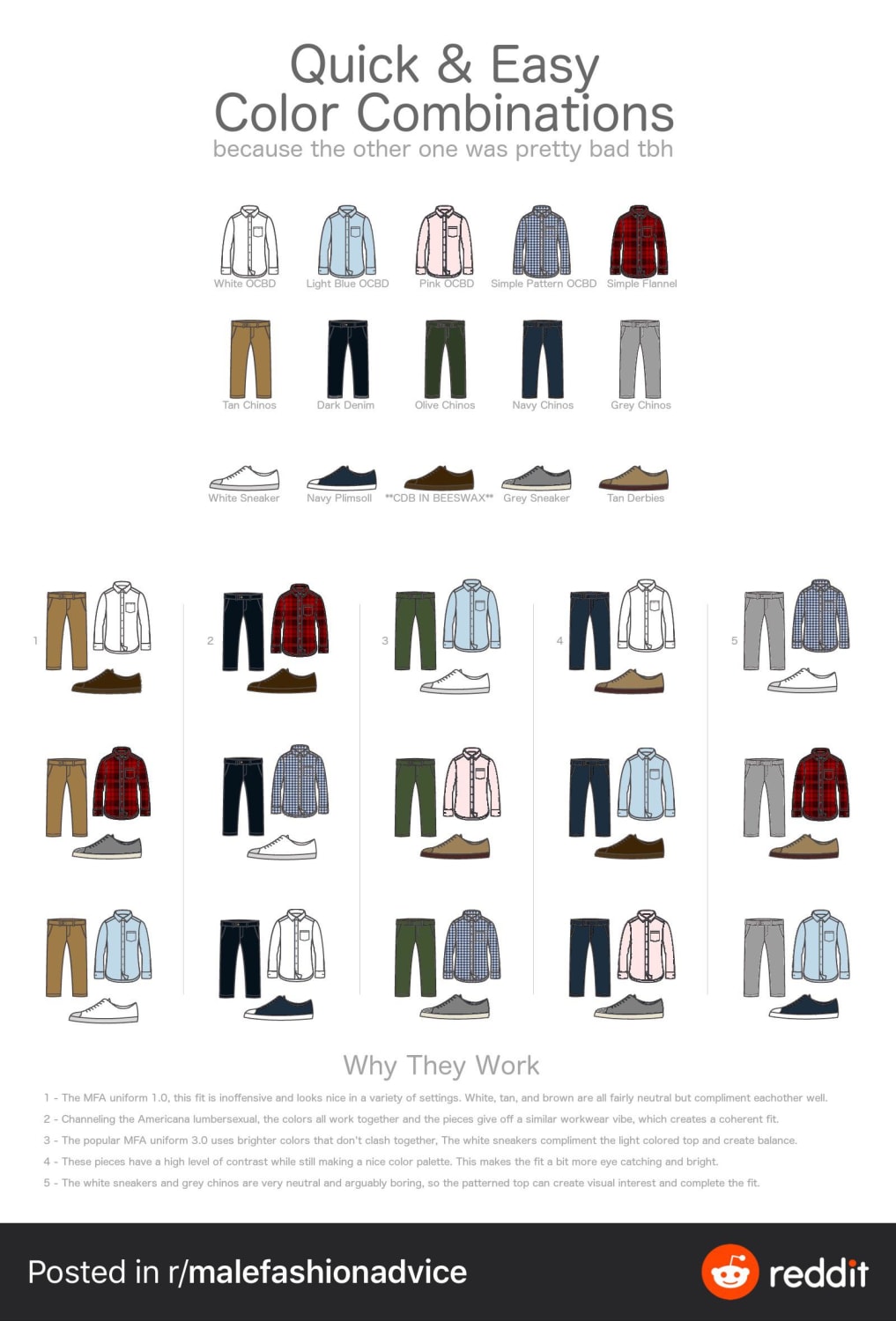 Color Combinations For Clothing