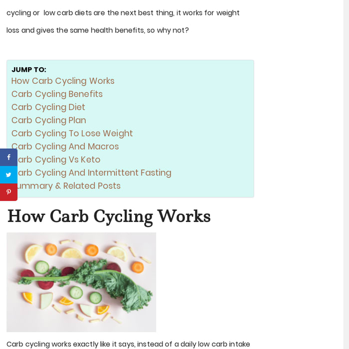 WHAT IS CARB CYCLING?