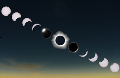The Science Behind The Solar Eclipse
