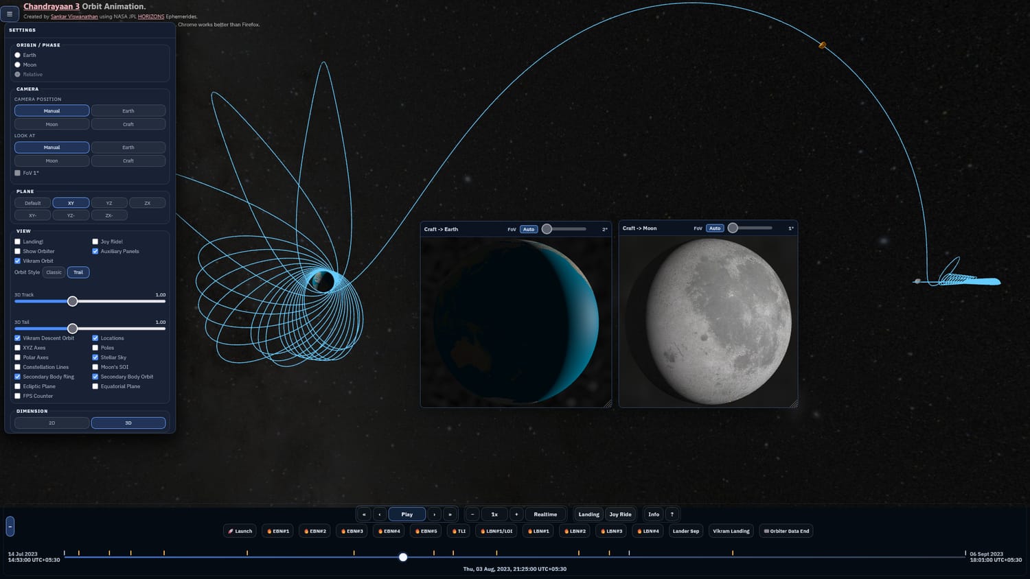 Artemis II interactive 3D animation