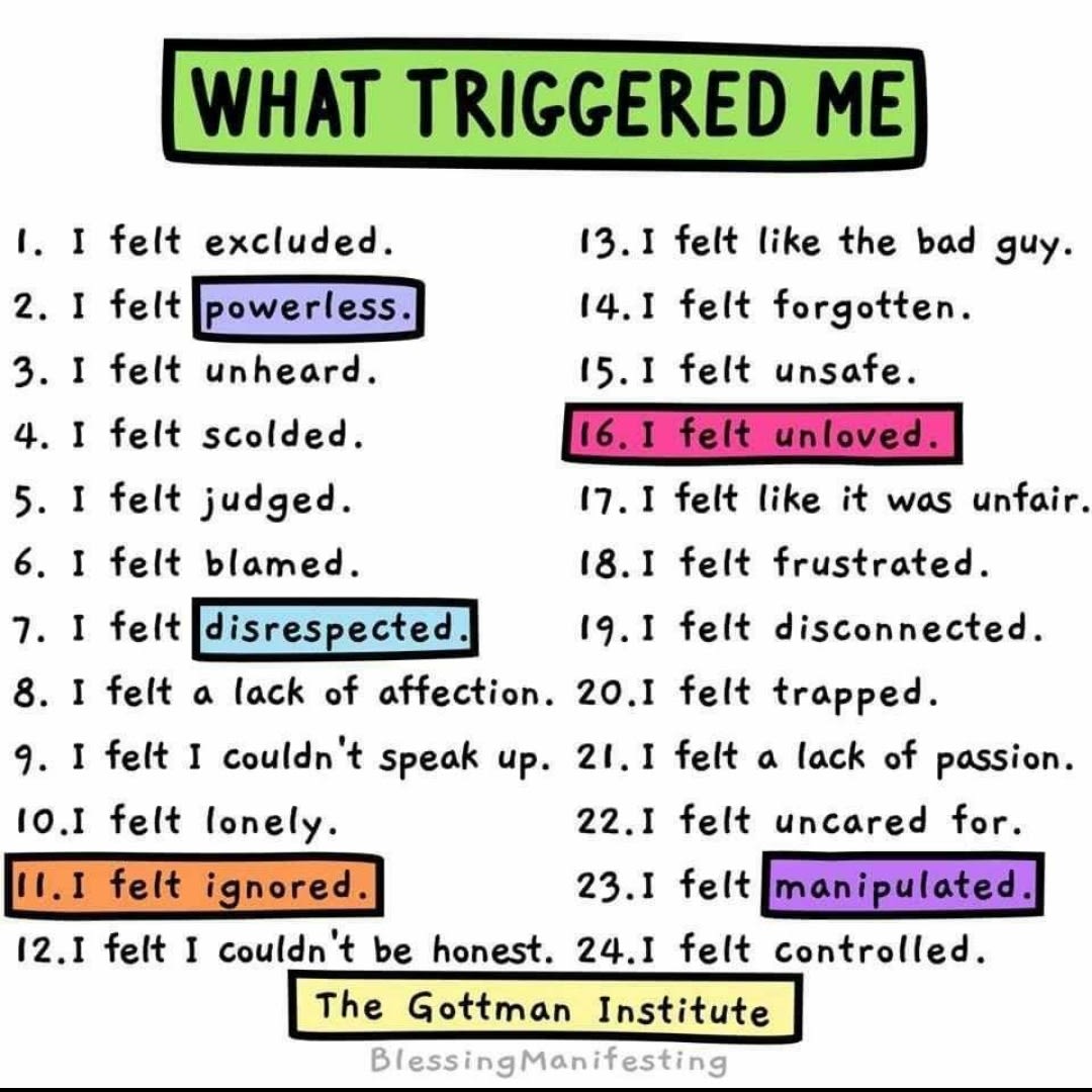 What triggers you?