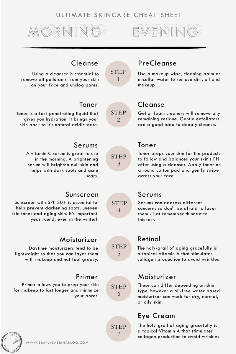 A Top Dermatologist Answers Your Biggest Skincare Questions Skin care