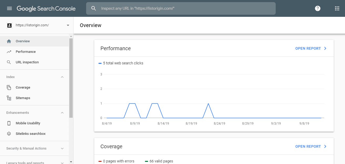 What Is The CTR In Google Search Console?