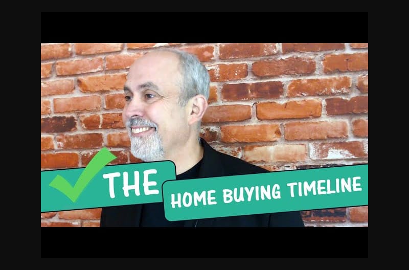 What Does It Take to Buy a Home?