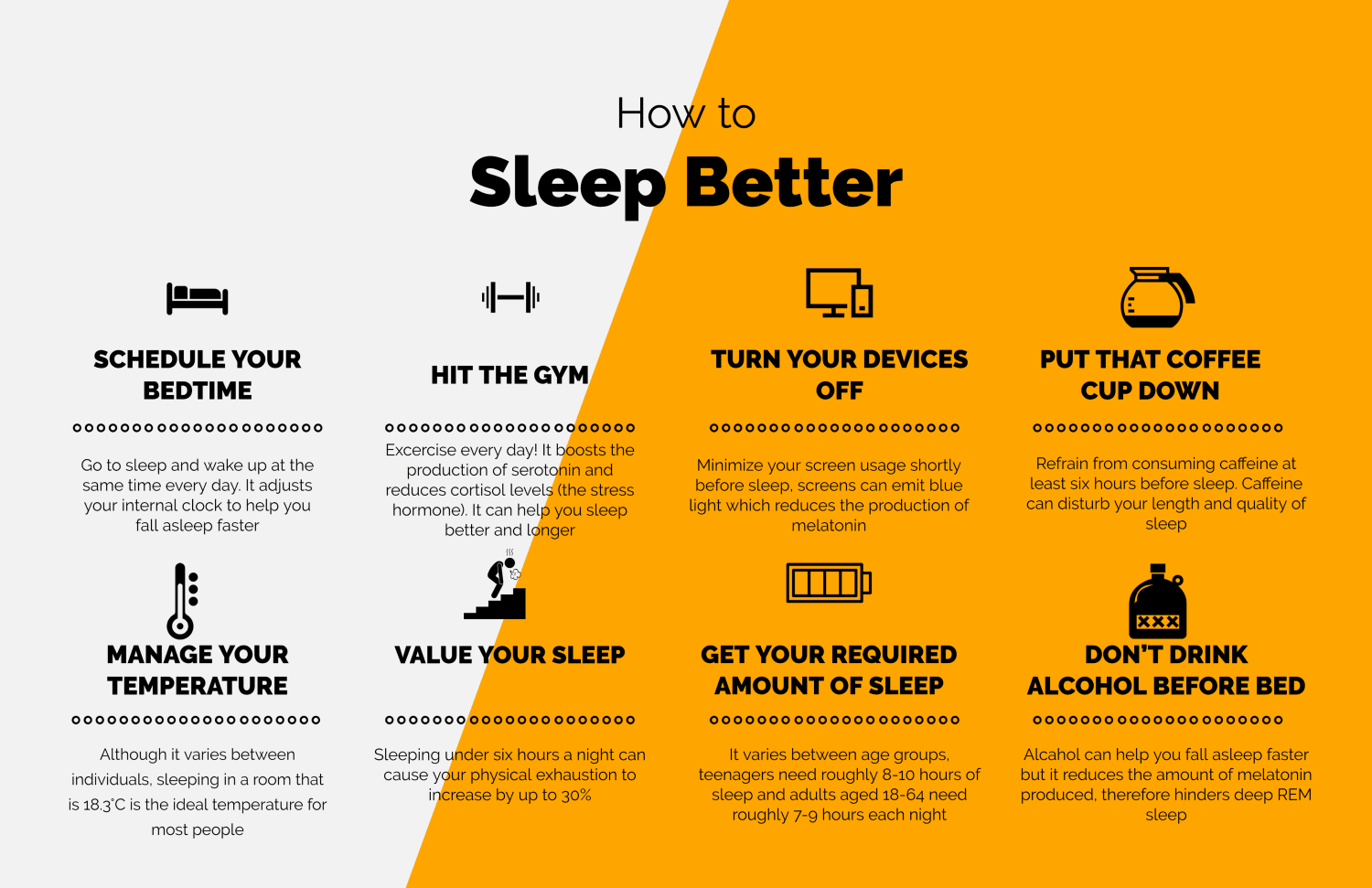 I made a visual infographic on how to sleep better