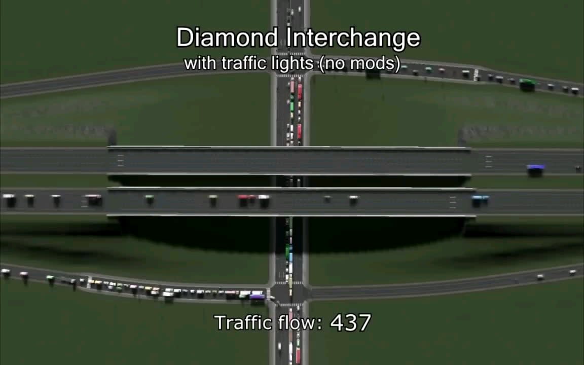 Traffic flow measured on 30 different 4-way junctions