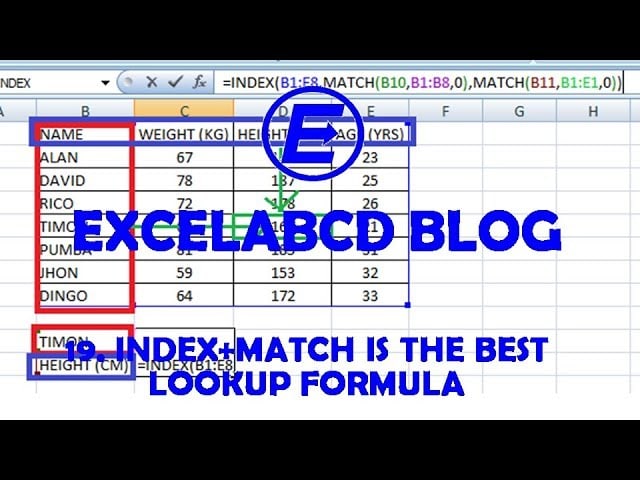 Combination of INDEX, MATCH is the best lookup